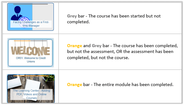 The Learning Center Tlc Employee User Guide - Minimal Texture Collection - 8K Quality